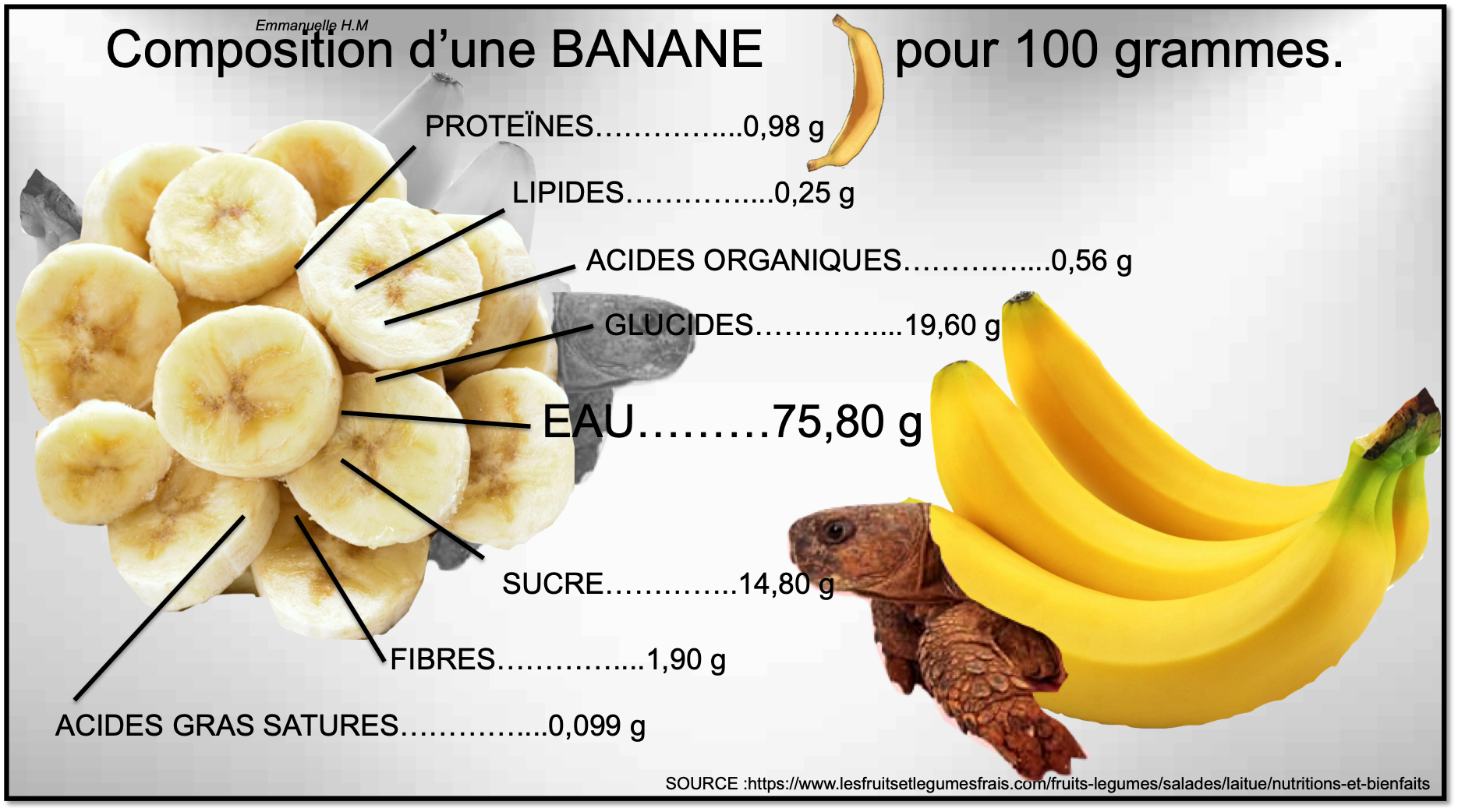 Banane